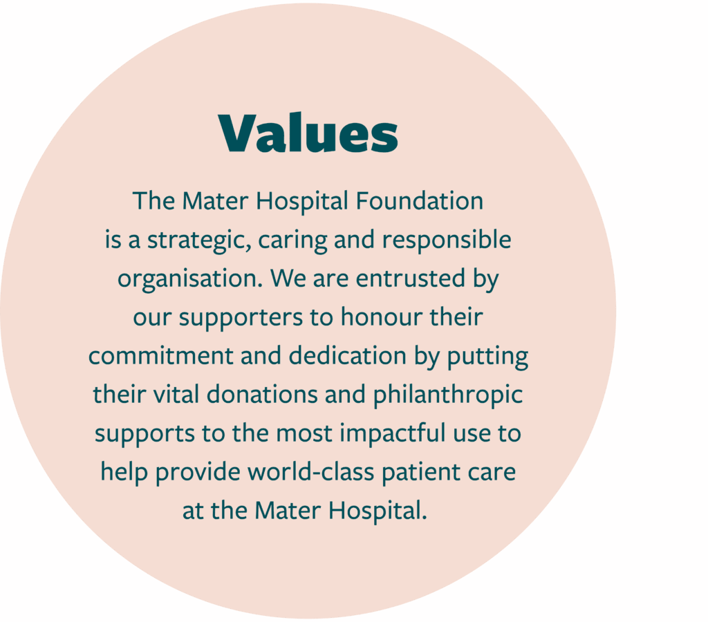 Values: The Mater Hospital Foundation is a strategic, caring and responsible organisation. We are entrusted by our supporters to honour their commitment and dedication by putting their vital donations and philanthropic supports to the most impactful use to help provide world-class patient care at the Mater Hospital. 